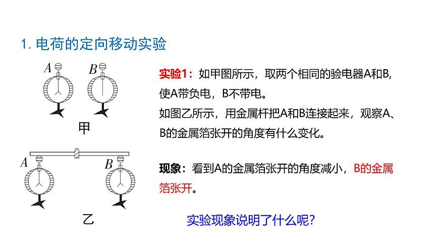 魯科版（五四制） 九年級(jí)上冊(cè)11.2電流和電路 課件第4頁(yè)