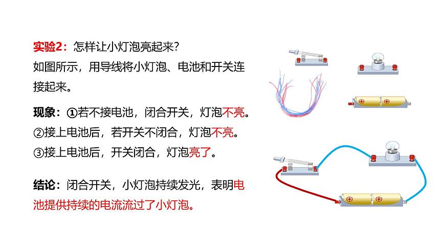 魯科版（五四制） 九年級(jí)上冊(cè)11.2電流和電路 課件第6頁(yè)