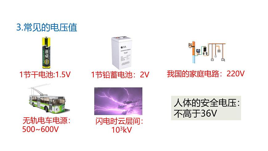 魯科版（五四制） 九年級(jí)上冊(cè)12.1電壓 課件第7頁(yè)