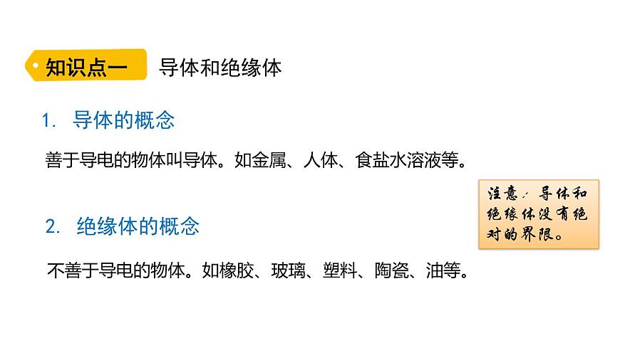 魯科版（五四制） 九年級(jí)上冊(cè)12.3電阻  課件第3頁