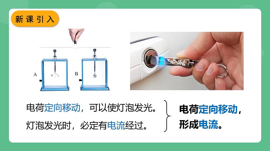 魯科版物理九年級(jí)上冊(cè)11.2《電流和電路》課件第5頁(yè)