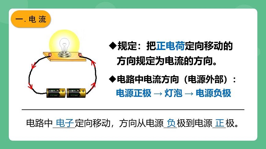 魯科版物理九年級(jí)上冊(cè)11.2《電流和電路》課件第8頁(yè)