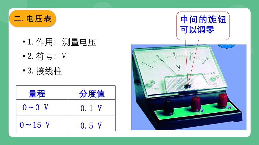 魯科版物理九年級上冊12.1《電壓》課件第6頁