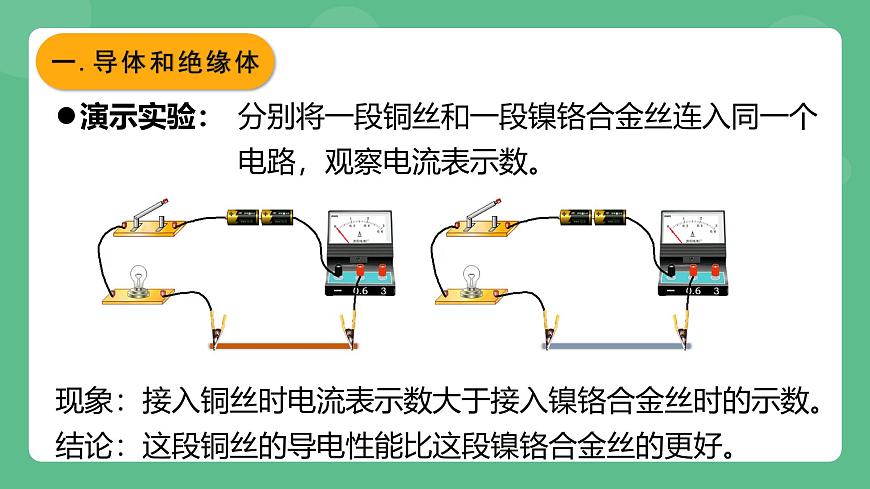 魯科版物理九年級上冊12.3《電阻》課件第6頁
