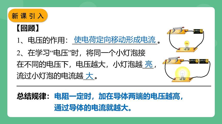 魯科版物理九年級上冊13.1《探究電流與電壓電阻的關(guān)系》課件第2頁