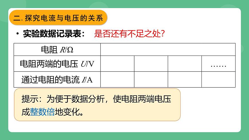魯科版物理九年級上冊13.1《探究電流與電壓電阻的關(guān)系》課件第8頁