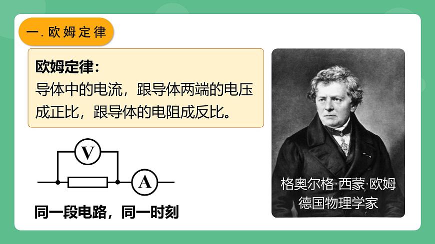魯科版物理九年級上冊13.2《歐姆定律及其應用》課件第3頁