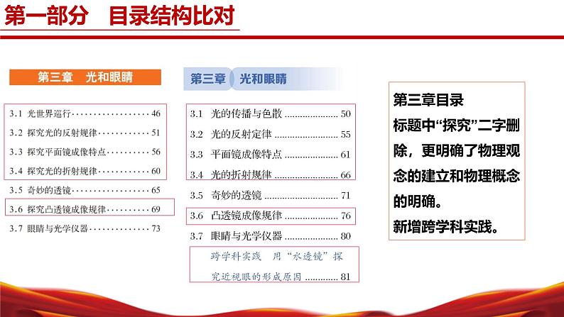 八年级物理上册(沪粤版2024)-【新教材解读】义务教育教材内容解读课件08