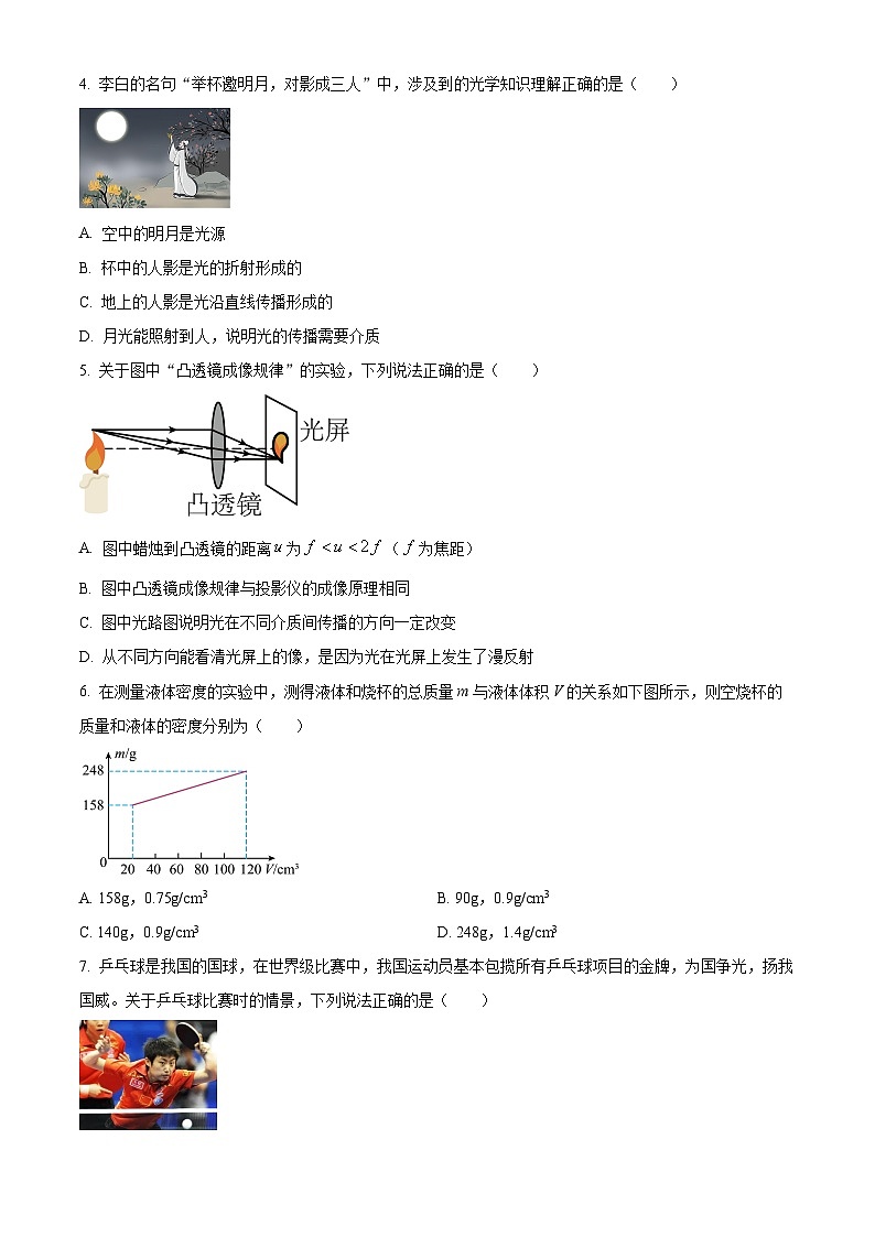 2024年山东省临沂市兰陵县中考二模物理试题(原卷版)02