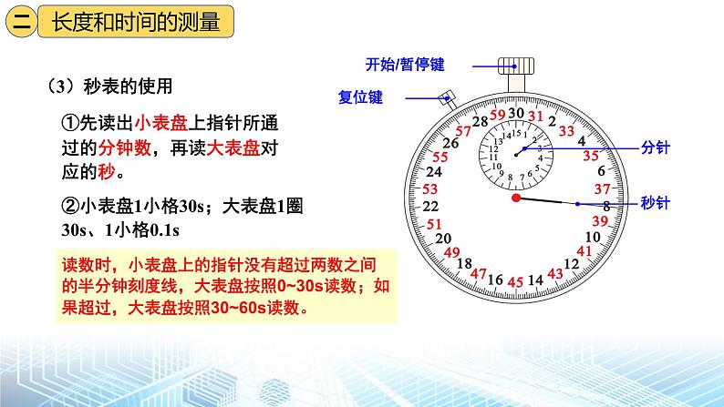 人教版(2024新版)八年级上册物理第一章 机械运动 复习课件07