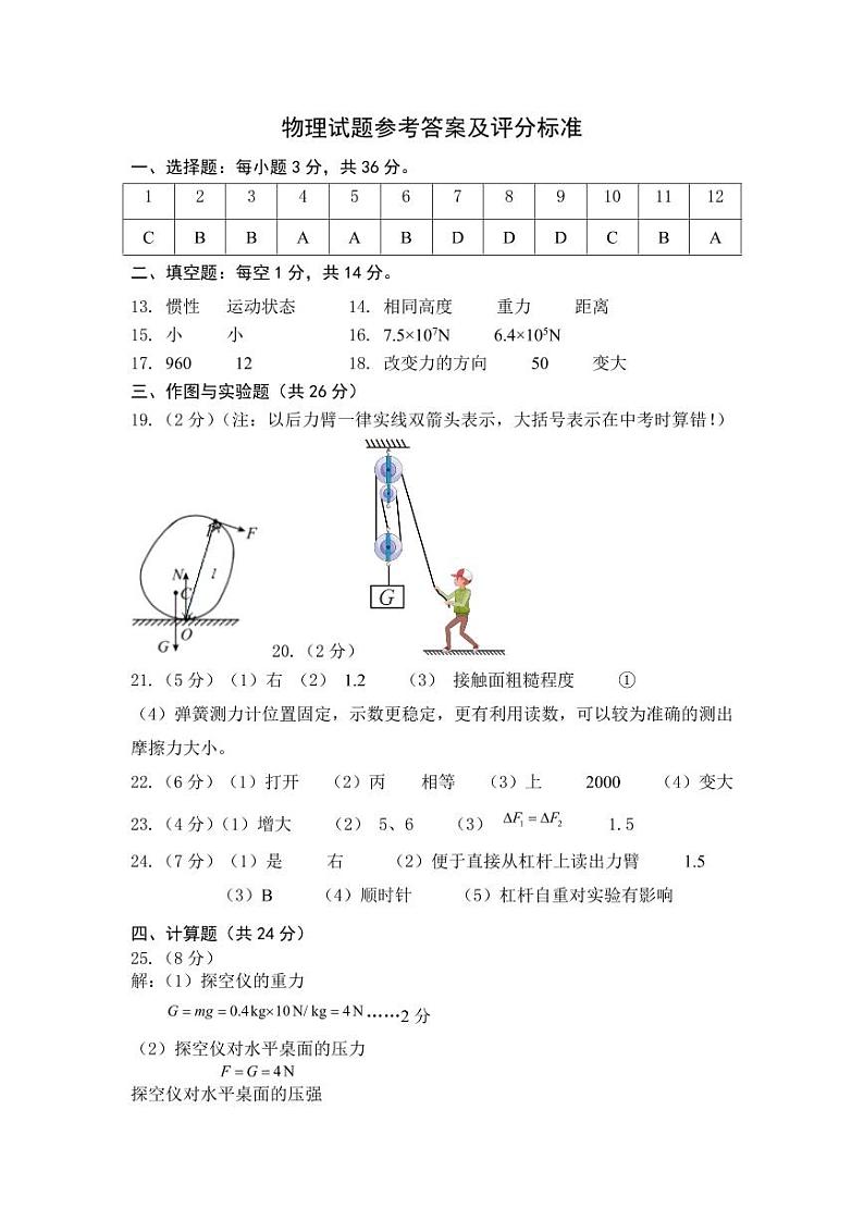 山东省德州市陵城区2023-2024学年八年级下学期期末考试物理试题01