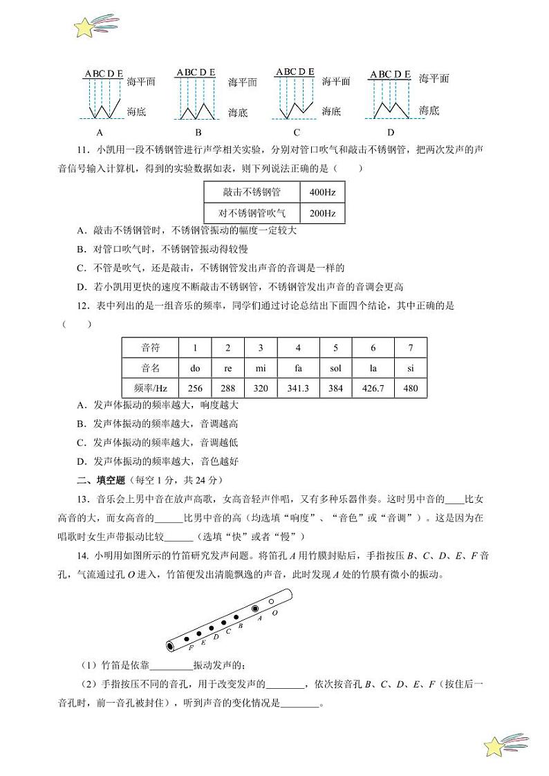 第三章 声现象(单元测试)(含答案)八年级物理上册同步高效课堂(沪科版·五四学制·2024)03