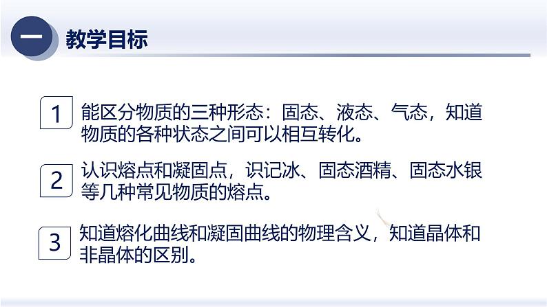 3.2熔化和凝固(课件+同步练习) 八年级物理上册同步(人教版2024)02