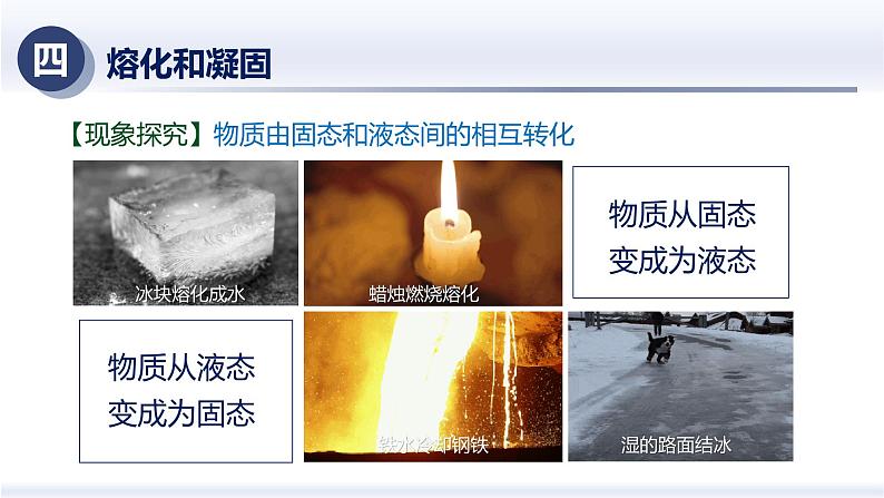 3.2熔化和凝固(课件+同步练习) 八年级物理上册同步(人教版2024)05