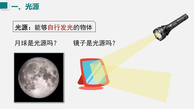 (人教版2024)八年级物理上册同步4.1 光的直线传播 课件+教案+同步练习+视频素材04