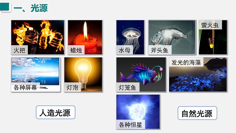 (人教版2024)八年级物理上册同步4.1 光的直线传播 课件+教案+同步练习+视频素材06