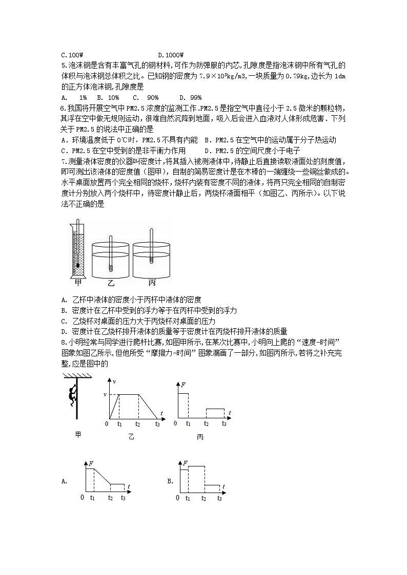江蘇省南通市海門區(qū)海南中學2024-2025學年九年級上學期開學物理試題第2頁