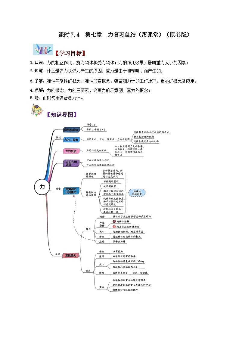 人教版八年級物理下冊同步精品講義7.4第七章力復(fù)習(xí)總結(jié)同步練習(xí)(學(xué)生版+解析)第1頁