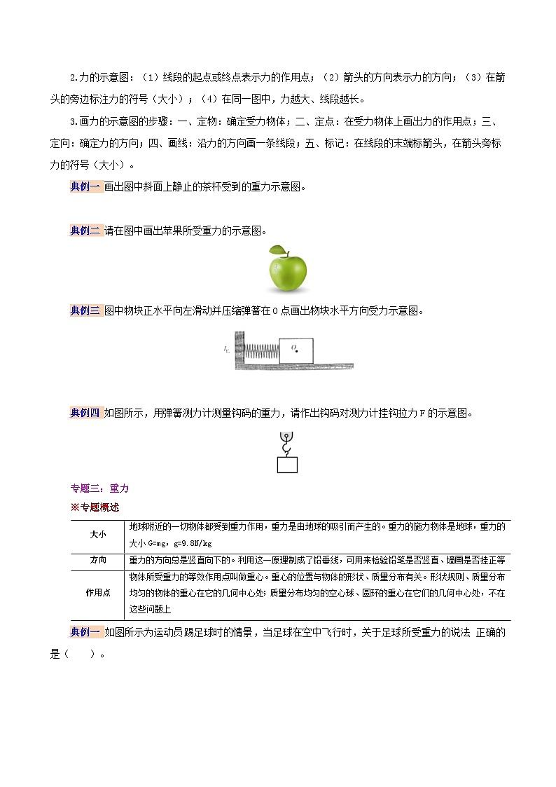人教版八年級物理下冊同步精品講義7.4第七章力復(fù)習(xí)總結(jié)同步練習(xí)(學(xué)生版+解析)第3頁