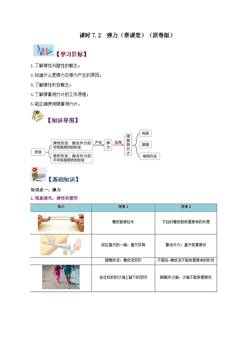 人教版八年級物理下冊同步精品講義7.2彈力同步練習(學生版+解析)第1頁