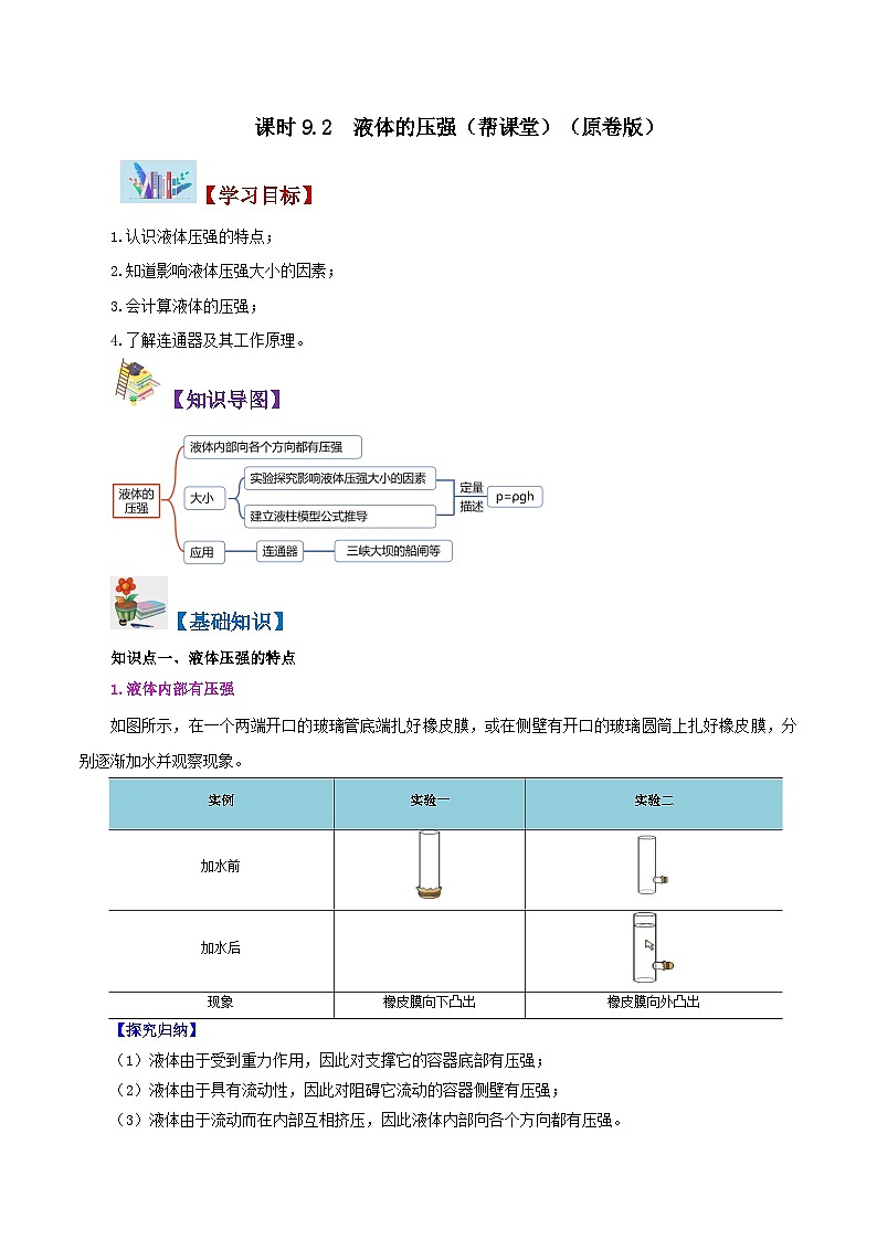 人教版八年級物理下冊同步精品講義9.2液體的壓強(qiáng)同步練習(xí)(學(xué)生版+解析)第1頁