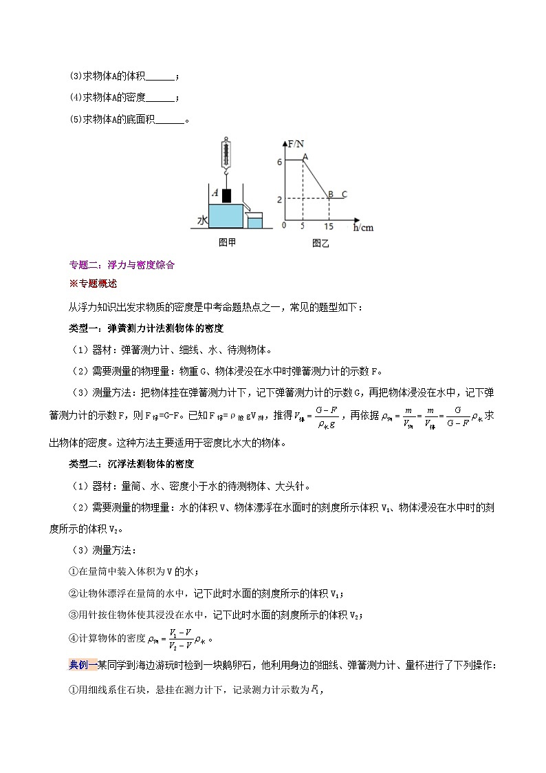 人教版八年級(jí)物理下冊同步精品講義10.4第十章浮力(復(fù)習(xí)總結(jié))同步練習(xí)(學(xué)生版+解析)第3頁