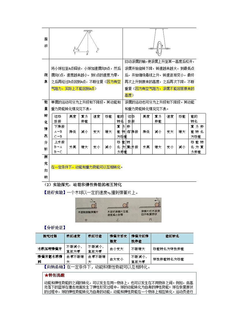 人教版八年級(jí)物理下冊(cè)同步精品講義11.4機(jī)械能及其轉(zhuǎn)化同步練習(xí)(學(xué)生版+解析)第2頁(yè)