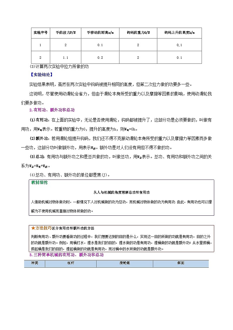 人教版八年級物理下冊同步精品講義12.3機械效率同步練習(學生版+解析)第2頁