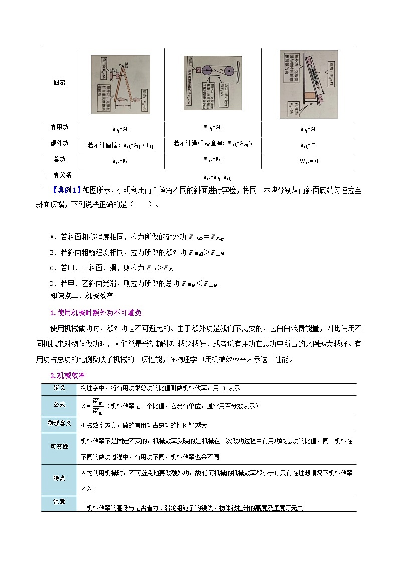 人教版八年級物理下冊同步精品講義12.3機械效率同步練習(學生版+解析)第3頁
