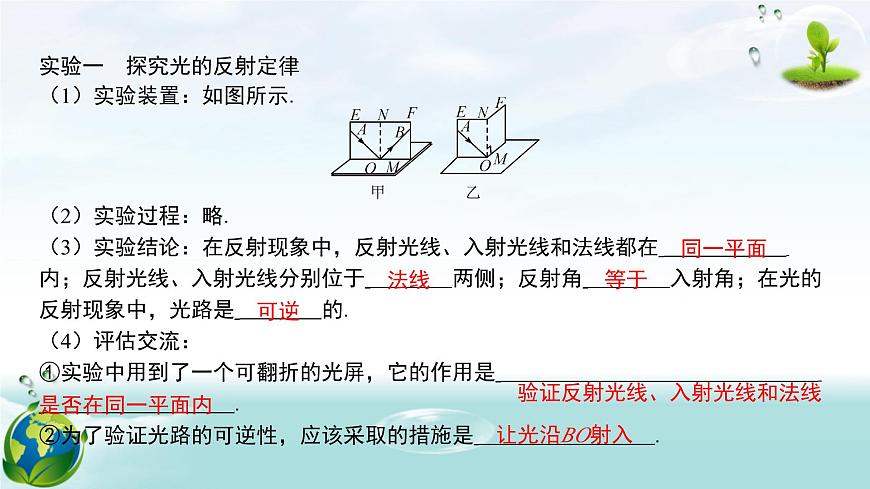 人教版(2024年新版)八年級上冊物理第四章 光現(xiàn)象 章末復(fù)習(xí)課件第6頁