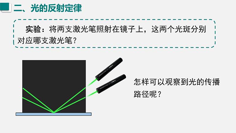 (人教版2024)八年级物理上册同步4.2 光的反射 课件+教案+同步练习+视频素材06