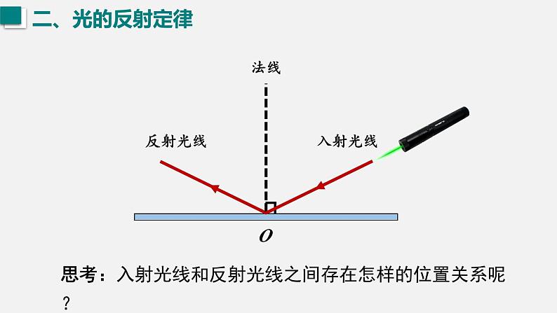 (人教版2024)八年级物理上册同步4.2 光的反射 课件+教案+同步练习+视频素材07