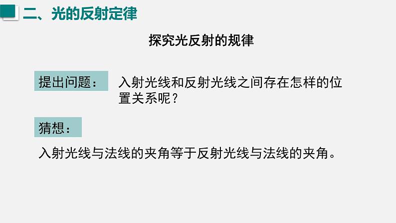 (人教版2024)八年级物理上册同步4.2 光的反射 课件+教案+同步练习+视频素材08