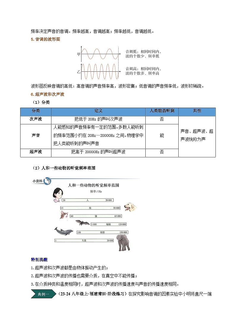 人教版2024-2025学年八年级物理上册同步精品讲义专题2.2声音的特性(学生版+解析)03