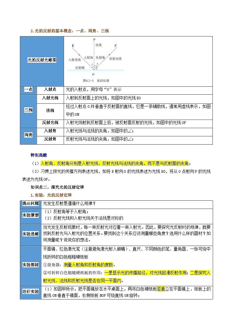 人教版2024-2025學(xué)年八年級物理上冊同步精品講義專題4.2光的反射(學(xué)生版+解析)第2頁