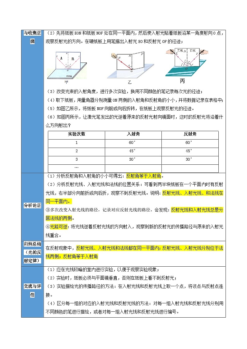 人教版2024-2025學(xué)年八年級物理上冊同步精品講義專題4.2光的反射(學(xué)生版+解析)第3頁