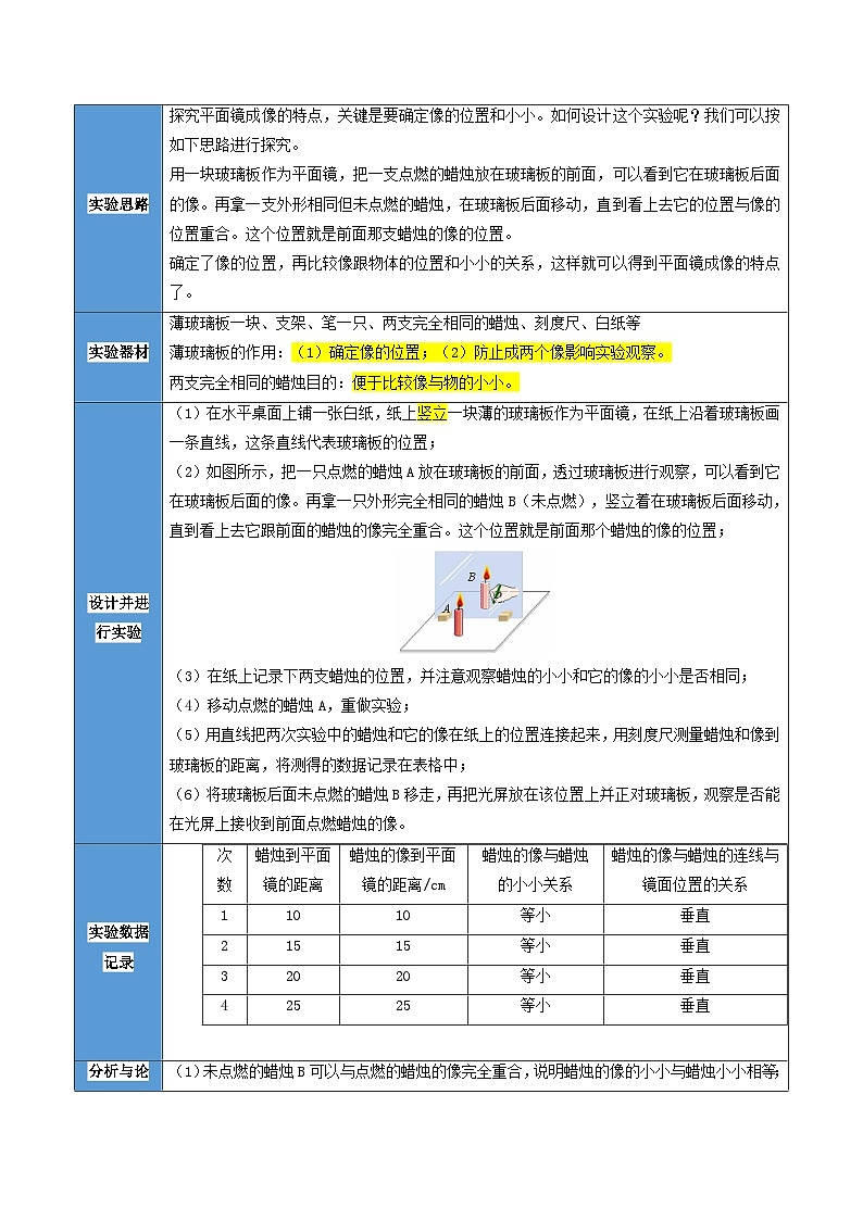 人教版2024-2025學(xué)年八年級(jí)物理上冊(cè)同步精品講義專題4.3平面鏡成像(學(xué)生版+解析)第2頁