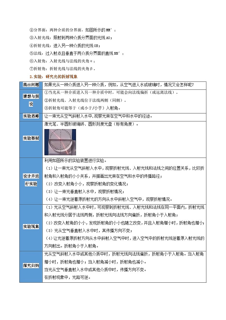 人教版2024-2025學(xué)年八年級物理上冊同步精品講義專題4.4光的折射(學(xué)生版+解析)第2頁