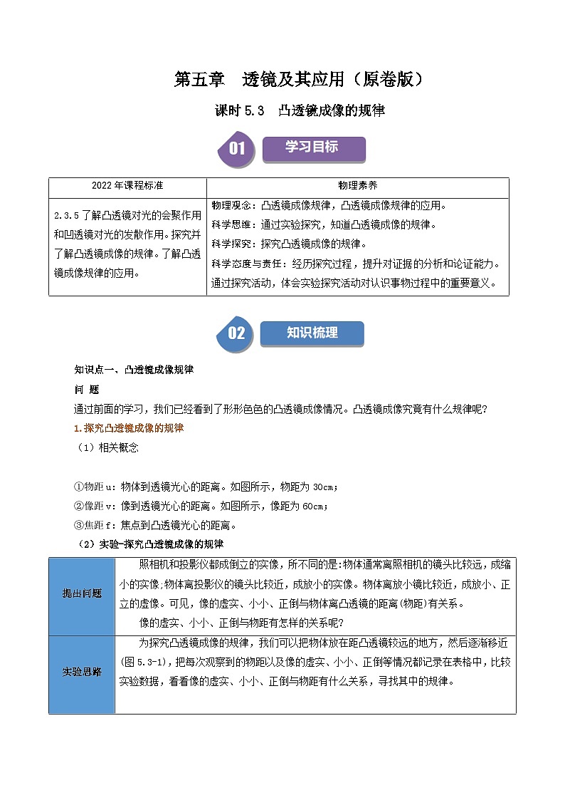 人教版2024-2025學(xué)年八年級(jí)物理上冊(cè)同步精品講義專題5.3凸透鏡成像的規(guī)律(學(xué)生版+解析)第1頁