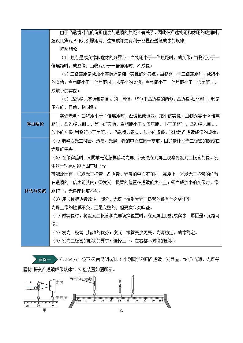 人教版2024-2025學(xué)年八年級(jí)物理上冊(cè)同步精品講義專題5.3凸透鏡成像的規(guī)律(學(xué)生版+解析)第3頁