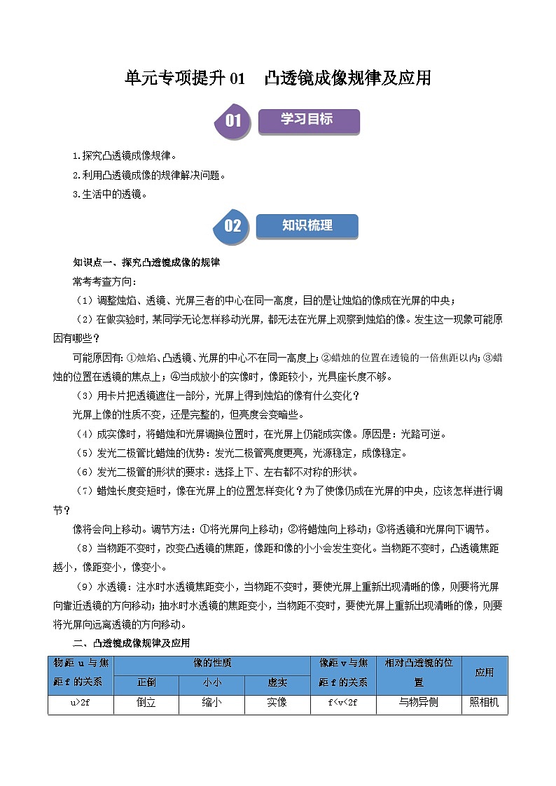 人教版2024-2025學(xué)年八年級物理上冊同步精品講義專題5.6單元專項提升01凸透鏡成像規(guī)律及應(yīng)用(學(xué)生版+解析)第1頁