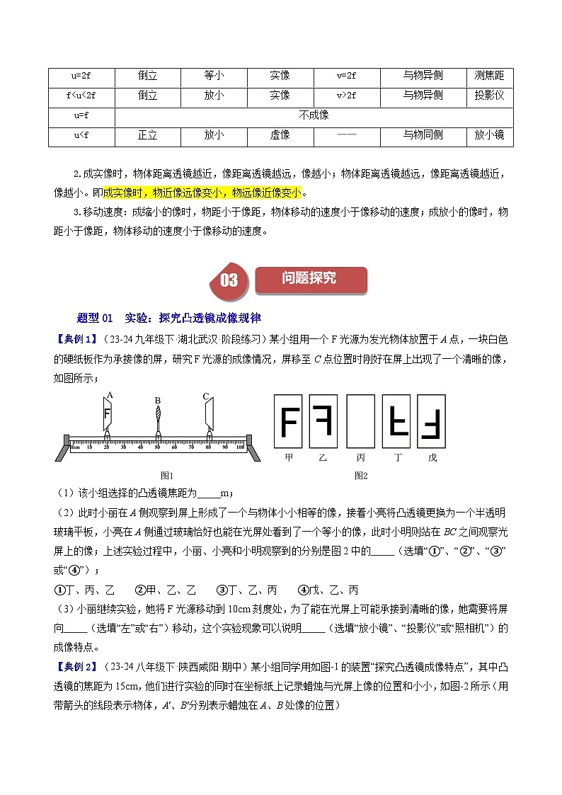 人教版2024-2025學(xué)年八年級物理上冊同步精品講義專題5.6單元專項提升01凸透鏡成像規(guī)律及應(yīng)用(學(xué)生版+解析)第2頁