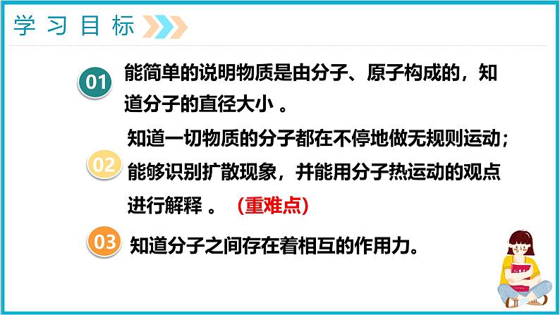 13.1分子热运动 课件 2024-2025学年学年人教版九年级全一册物理02