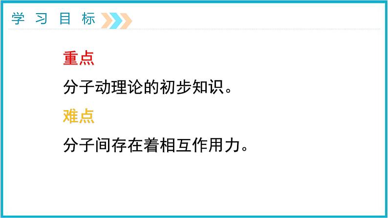 13.1分子热运动 课件 2024-2025学年学年人教版九年级全一册物理03