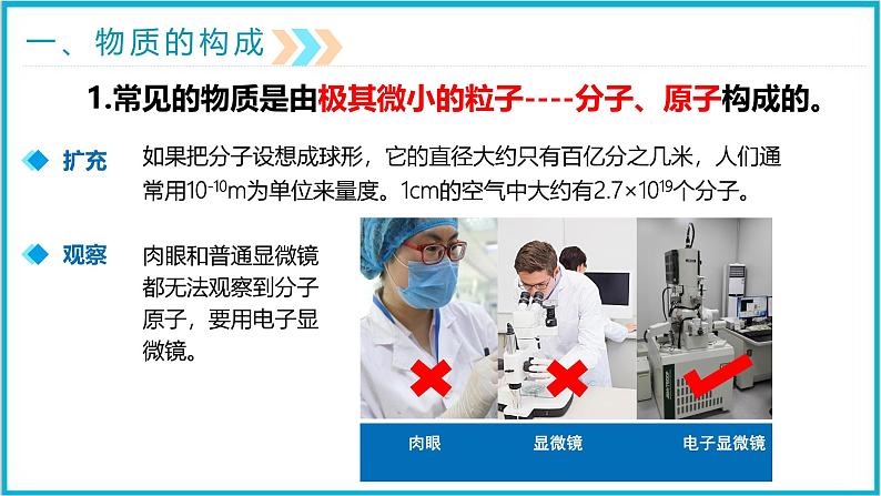 13.1分子热运动 课件 2024-2025学年学年人教版九年级全一册物理05
