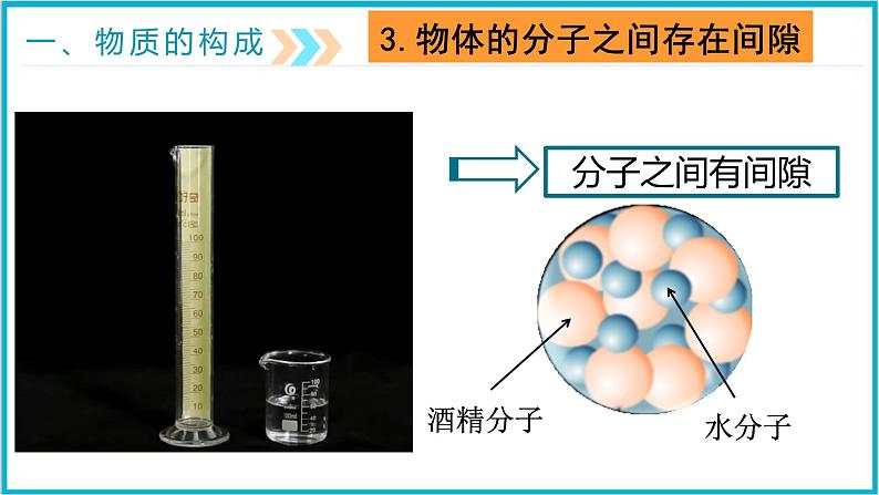 13.1分子热运动 课件 2024-2025学年学年人教版九年级全一册物理07