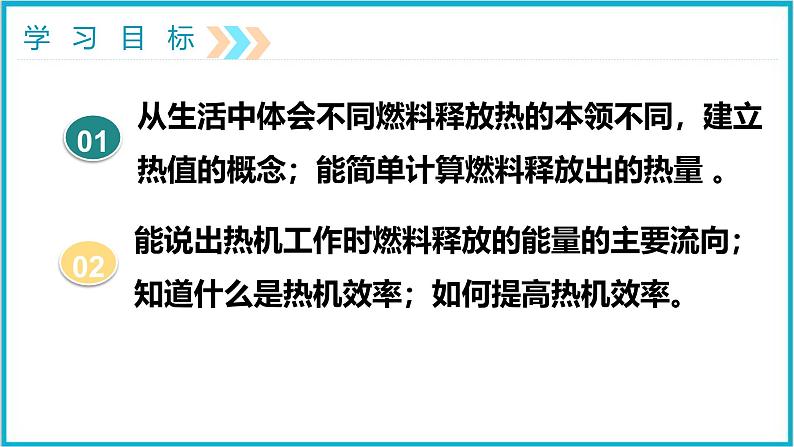 14.2热机的效率 课件 2024-2025学年学年人教版九年级全一册物理02