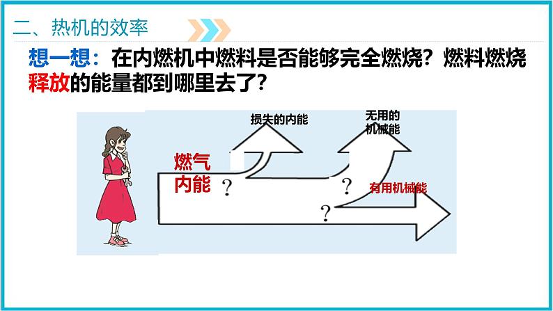 14.2热机的效率 课件 2024-2025学年学年人教版九年级全一册物理08