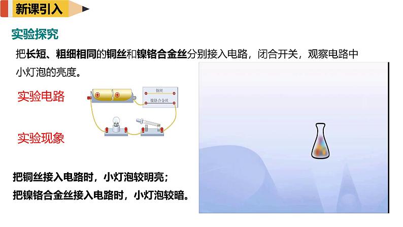 16.3电阻 课件 2024-2025学年学年人教版九年级全一册物理第2页
