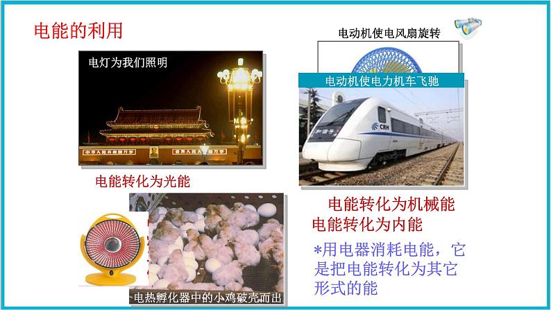 18.1电能 电功 课件 2024-2025学年学年人教版九年级全一册物理04